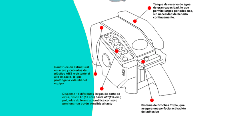 dispensador de cinta bp333