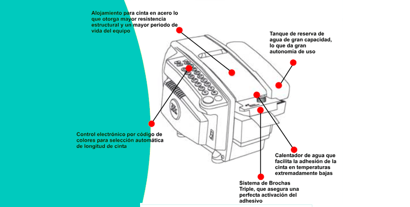 dispensador de cinta bp333